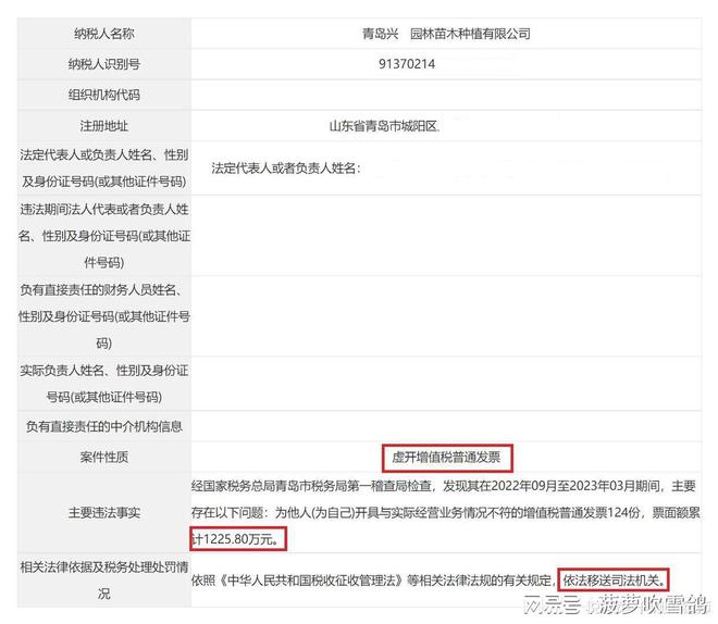 bob半岛体育青岛2家园林苗木种植公司因虚开增值税普通发票被移送公安立案(图1)