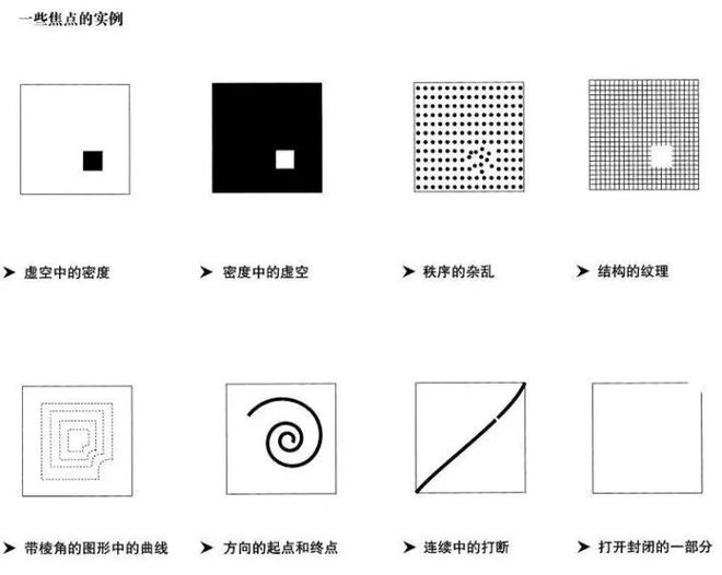 景观设bob半岛官网计的骨架——道路(图7)