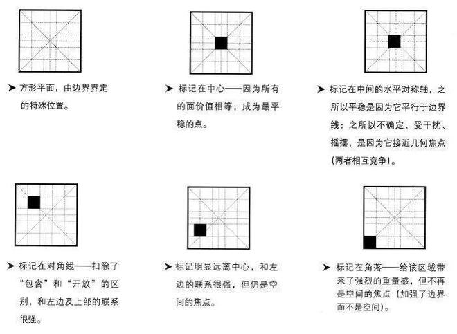 景观设bob半岛官网计的骨架——道路(图8)