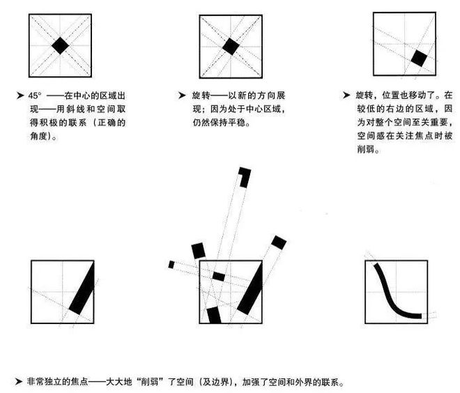 景观设bob半岛官网计的骨架——道路(图9)