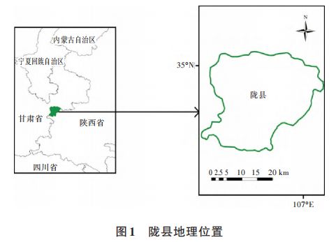 bob半岛官网平台基于GIS的陕西陇县地名文化景观分析(图2)